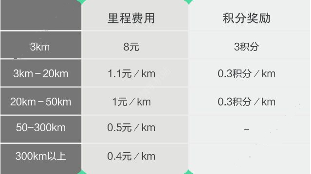 中医鬼门十三针
